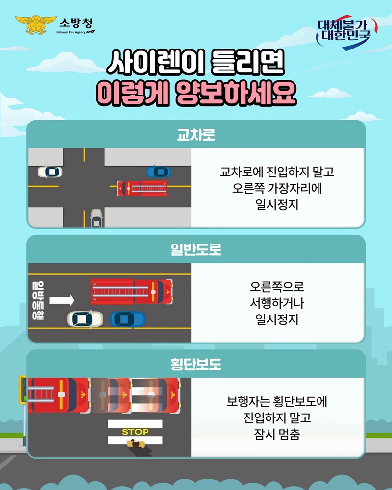 막으면 지연, 비키면 구조!