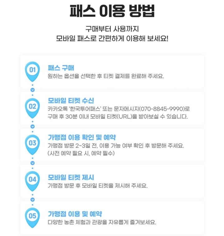농촌투어패스 사용방법