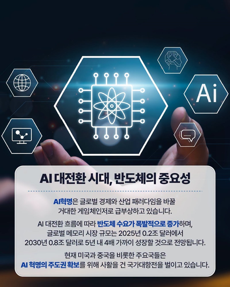 대한민국 대도약을 위한 시작, 호남권 반도체 메가프로젝트