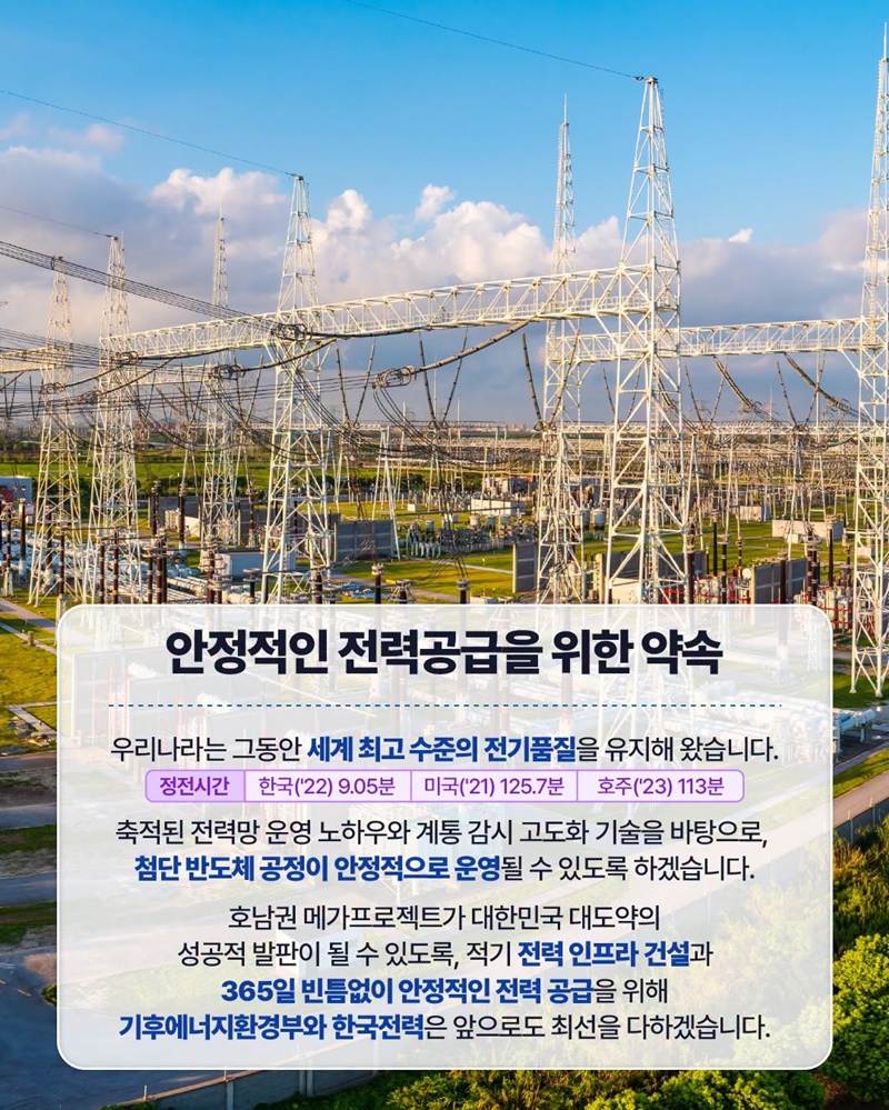 대한민국 대도약을 위한 시작, 호남권 반도체 메가프로젝트