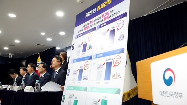 잠재성장률 3%·수출 4강·국민소득 5만 달러…'경제 대도약 원년'