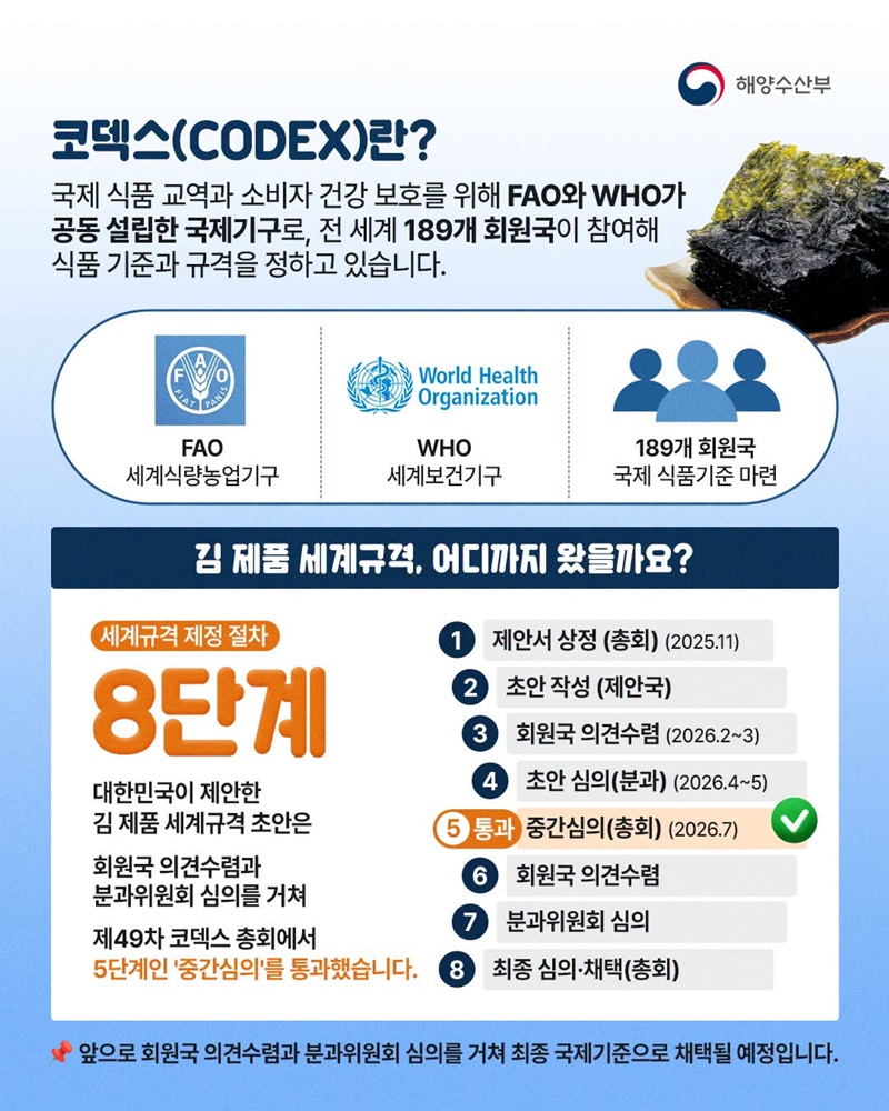 세계 김 시장의 기준, K-김이 세웁니다