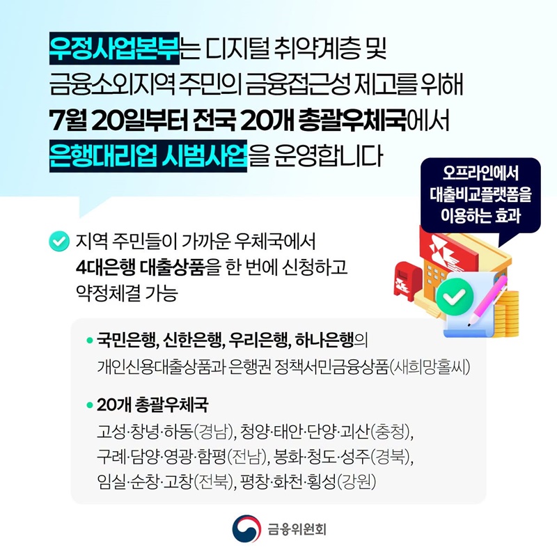 진짜 포용금융 지역에서부터 시작합니다