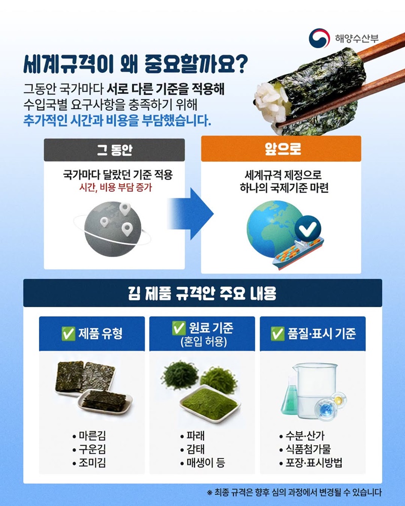 세계 김 시장의 기준, K-김이 세웁니다