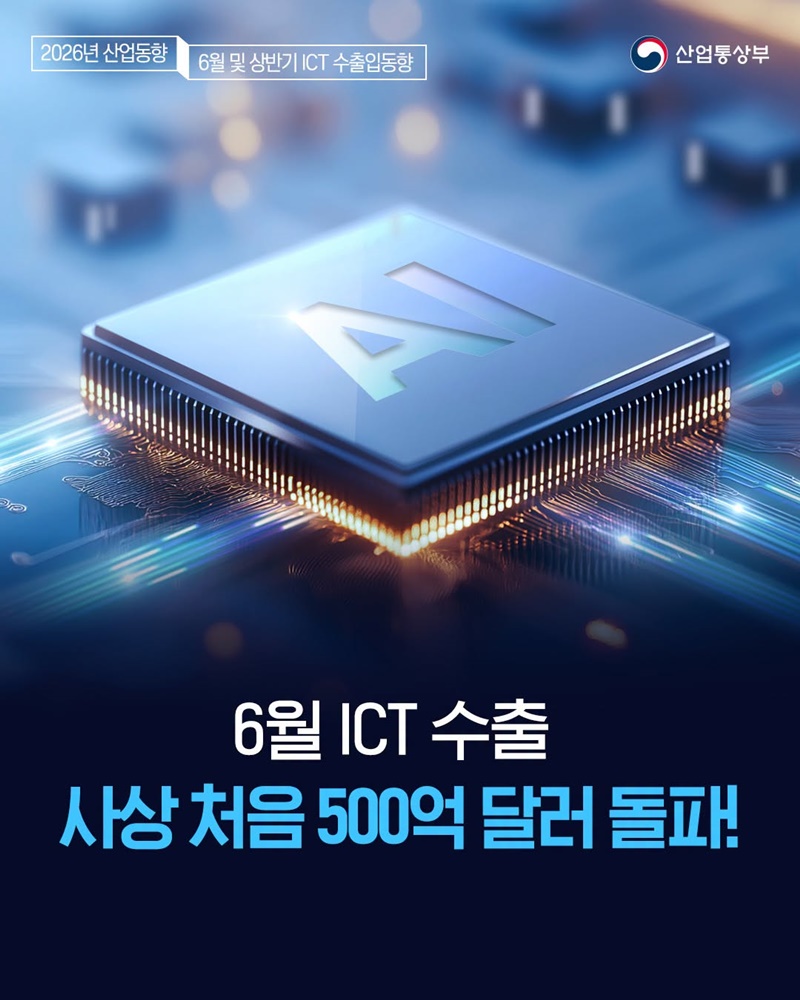 6월 ICT 수출, 사상 처음 500억 달러 돌파!