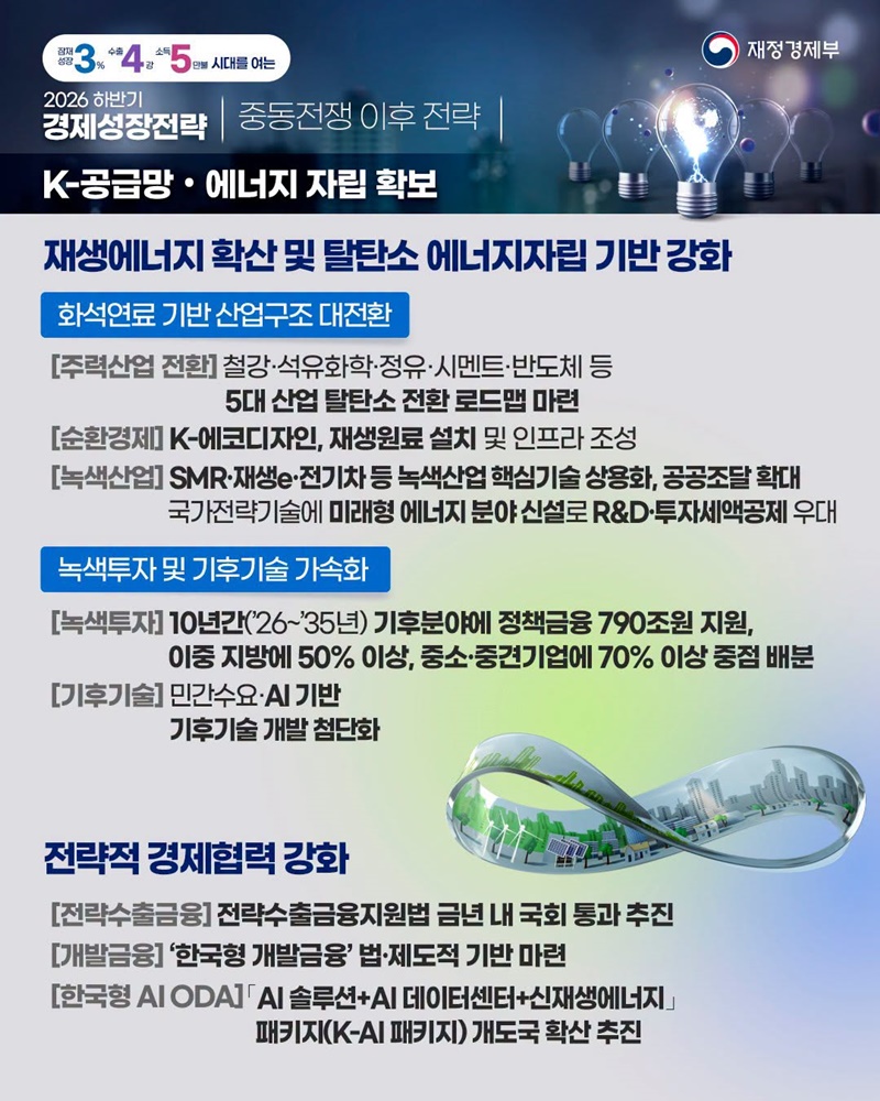 2026 하반기 경제성장전략