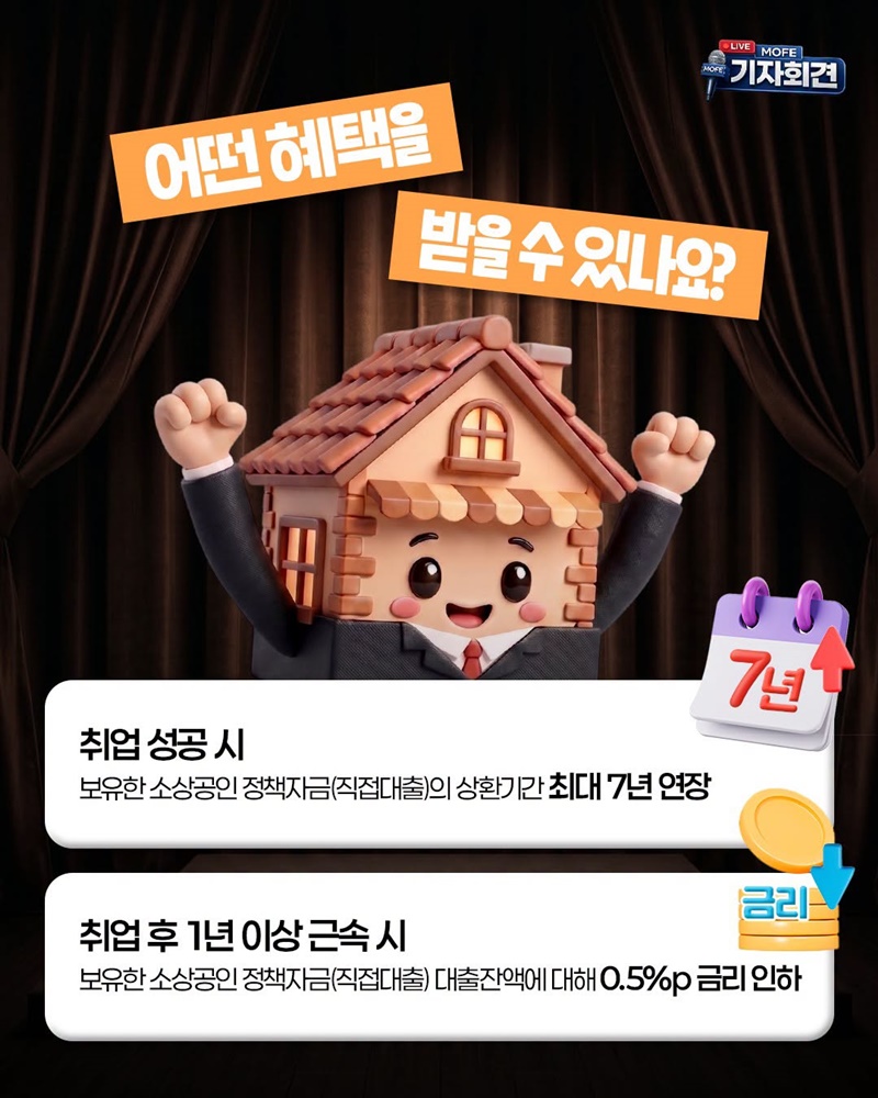 폐업 후 취업 성공! 그런데 남은 대출금은 어떡하죠?