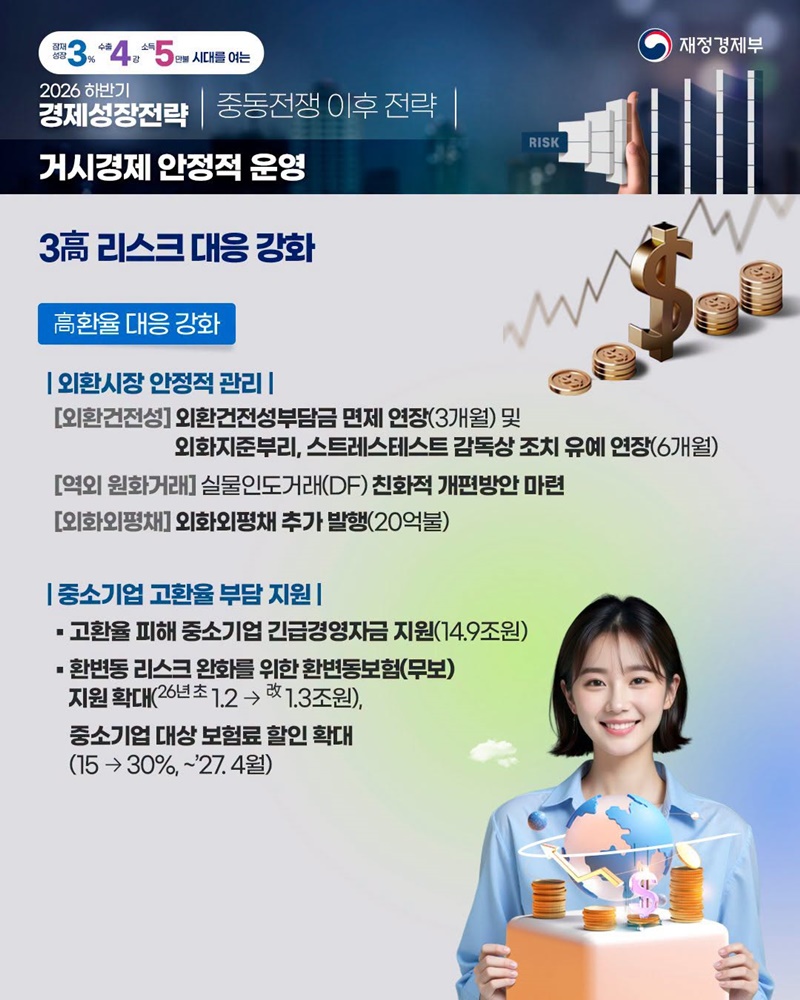 2026 하반기 경제성장전략