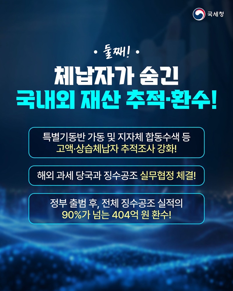 국세청 하반기, 국민 여러분께 업무 보고드립니다!