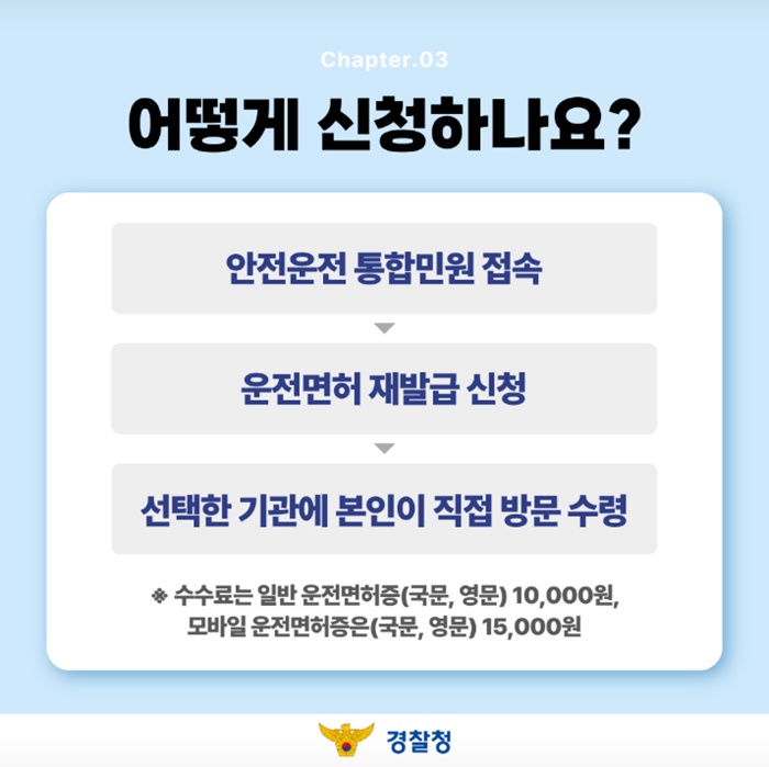 이제 운전면허증 사진 온라인으로도 변경 신청 가능합니다!
