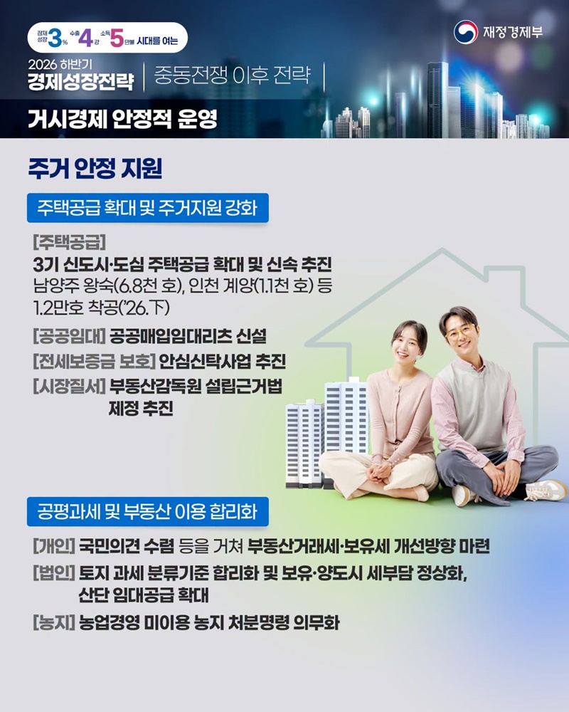 2026 하반기 경제성장전략