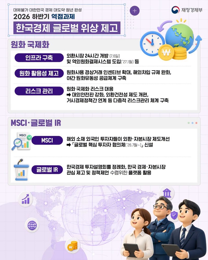 2026 재정경제부 업무보고