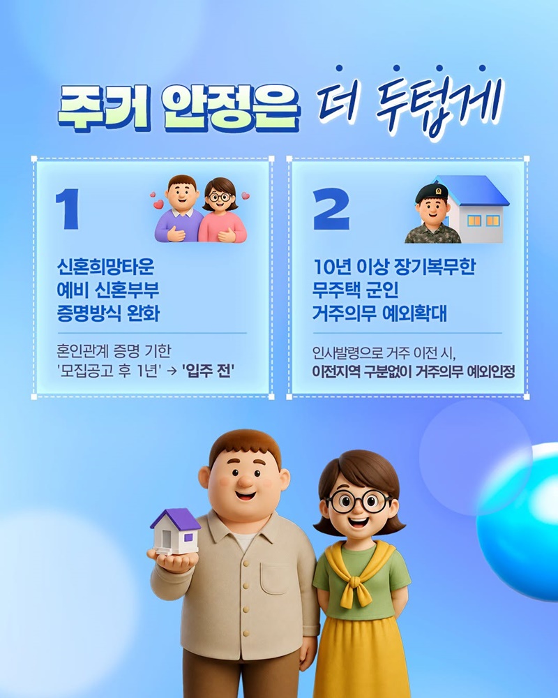 규제신문고와 현장 의견을 반영한 국토교통 현장규제 개선과제