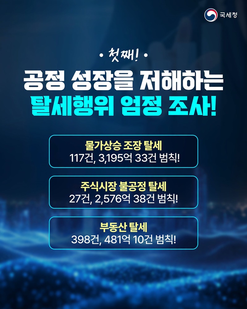 국세청 하반기, 국민 여러분께 업무 보고드립니다!