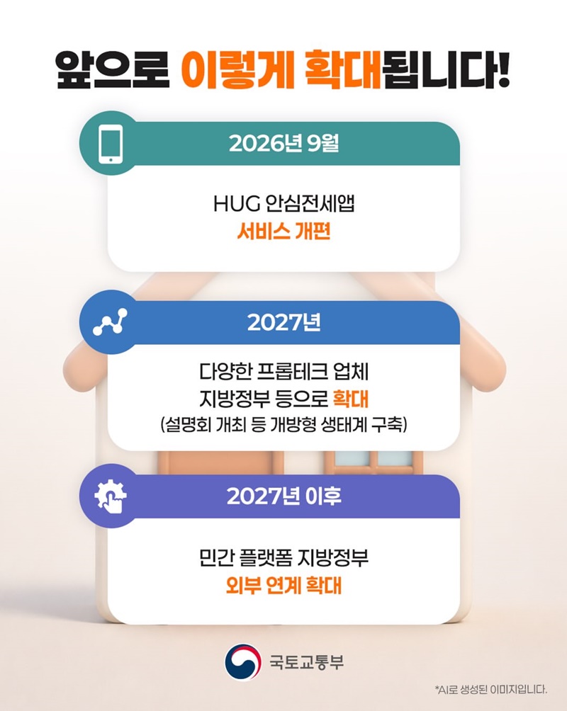 민간 플랫폼에서도 전세사기 위험신호