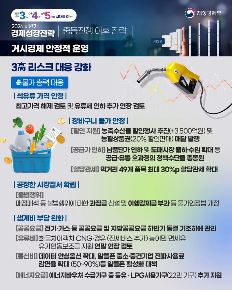 2026 하반기 경제성장전략