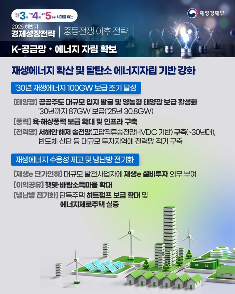 2026 하반기 경제성장전략