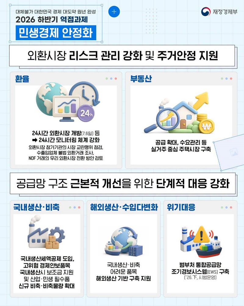 2026 재정경제부 업무보고
