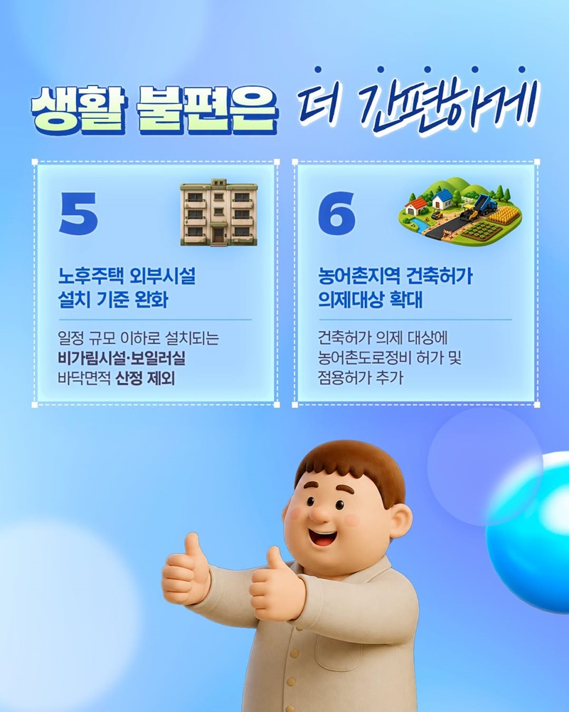 규제신문고와 현장 의견을 반영한 국토교통 현장규제 개선과제