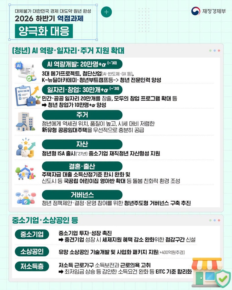 2026 재정경제부 업무보고