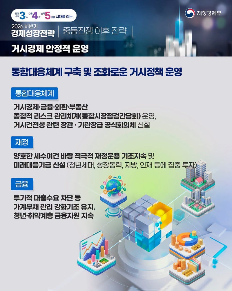 2026 하반기 경제성장전략