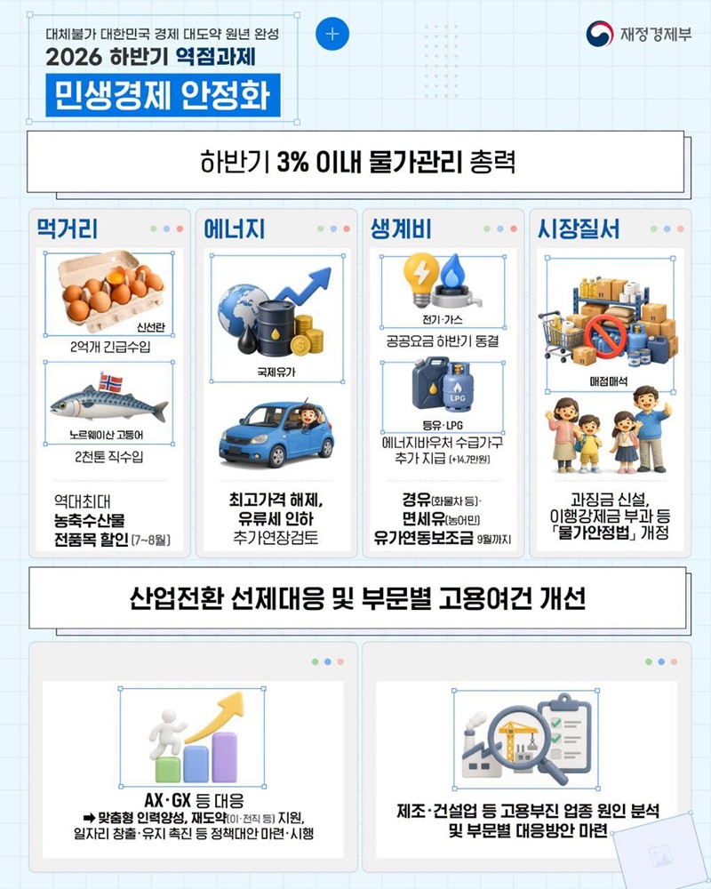 2026 재정경제부 업무보고