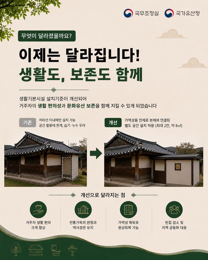 화장실이 불편해 고택을 떠난다고요?