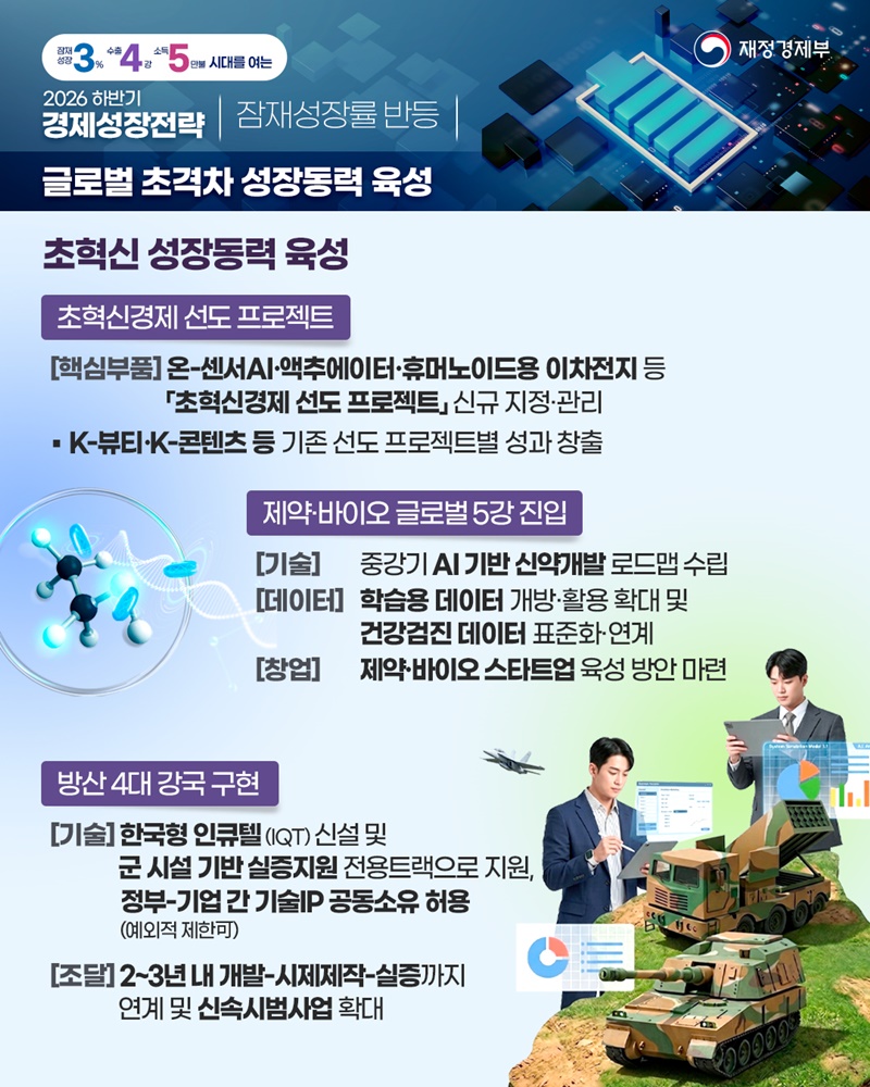 2026 하반기 경제성장전략
