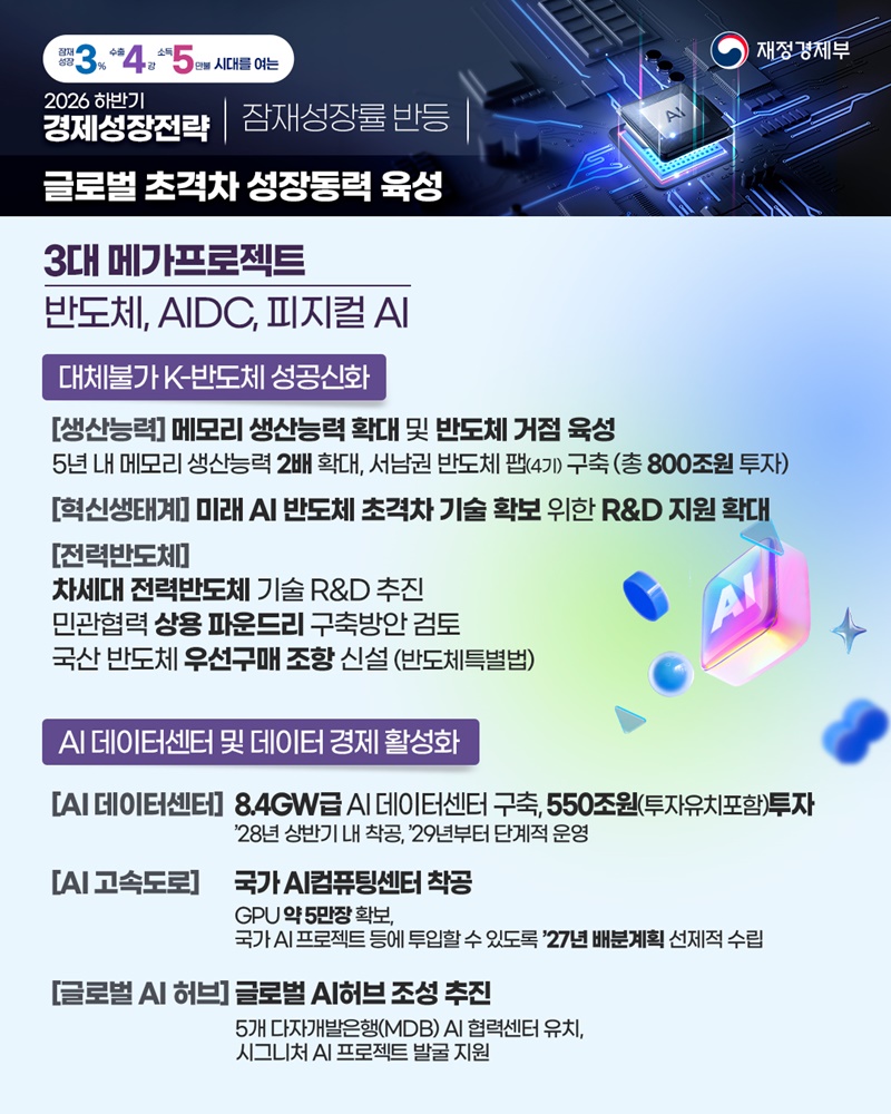 2026 하반기 경제성장전략