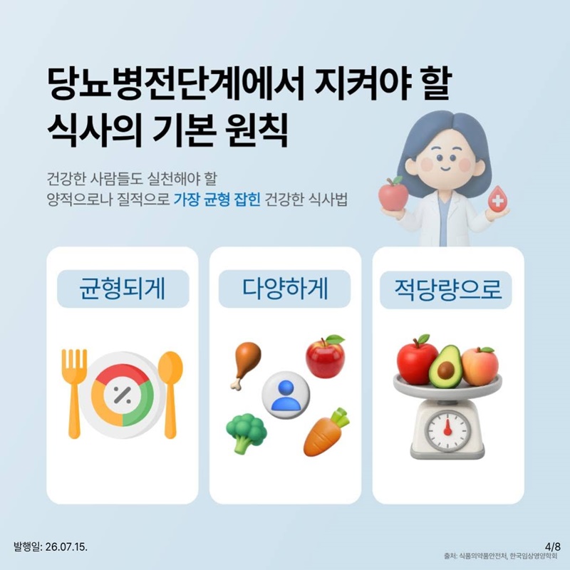 당뇨병전단계 성인을 위한 식사지침