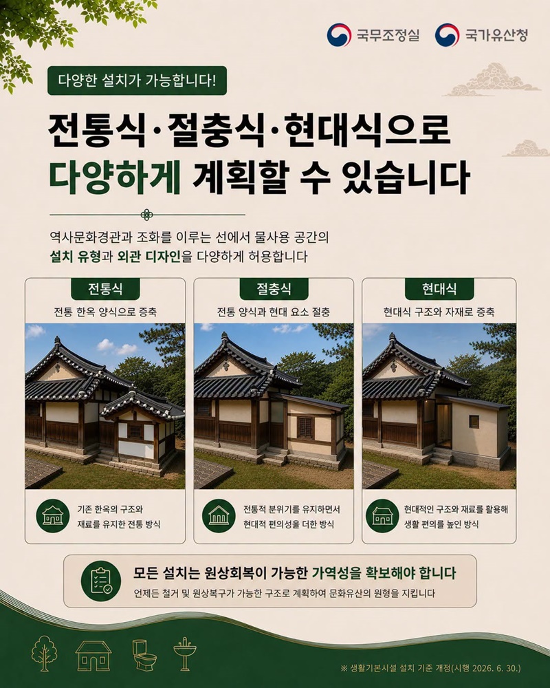 화장실이 불편해 고택을 떠난다고요?