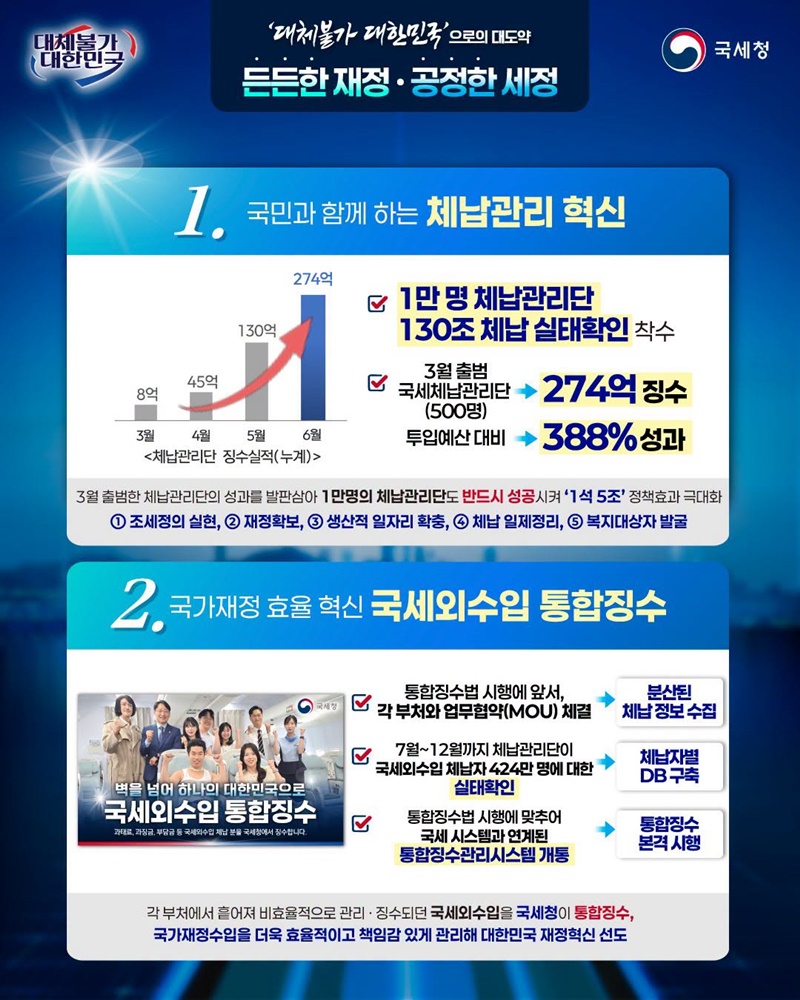 든든한 재정 공정한 세정으로 탄탄하게 뒷받침하겠습니다