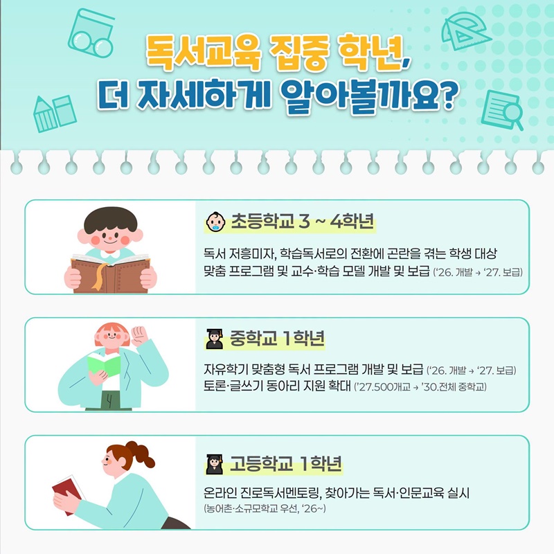 주도적 독자로의 성장을 지원하는 학교 독서교육 활성화 방안