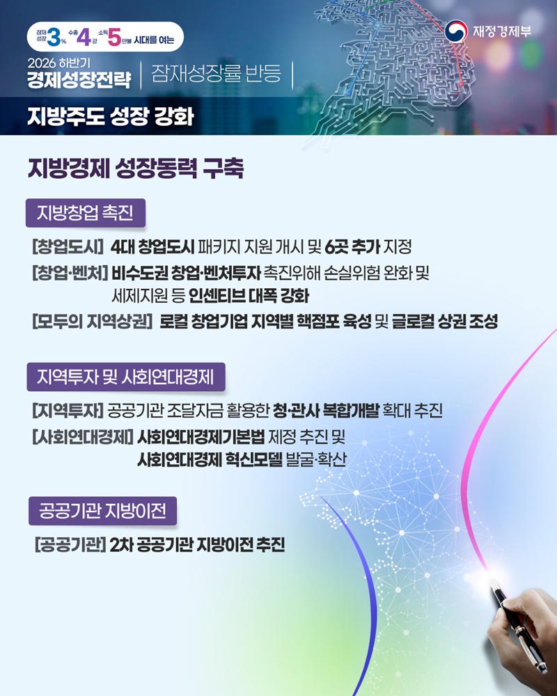 2026 하반기 경제성장전략