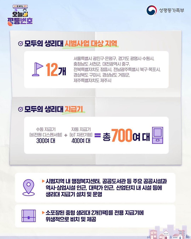[숫자로 배우는 정책] 오늘의 평등번호 12 700