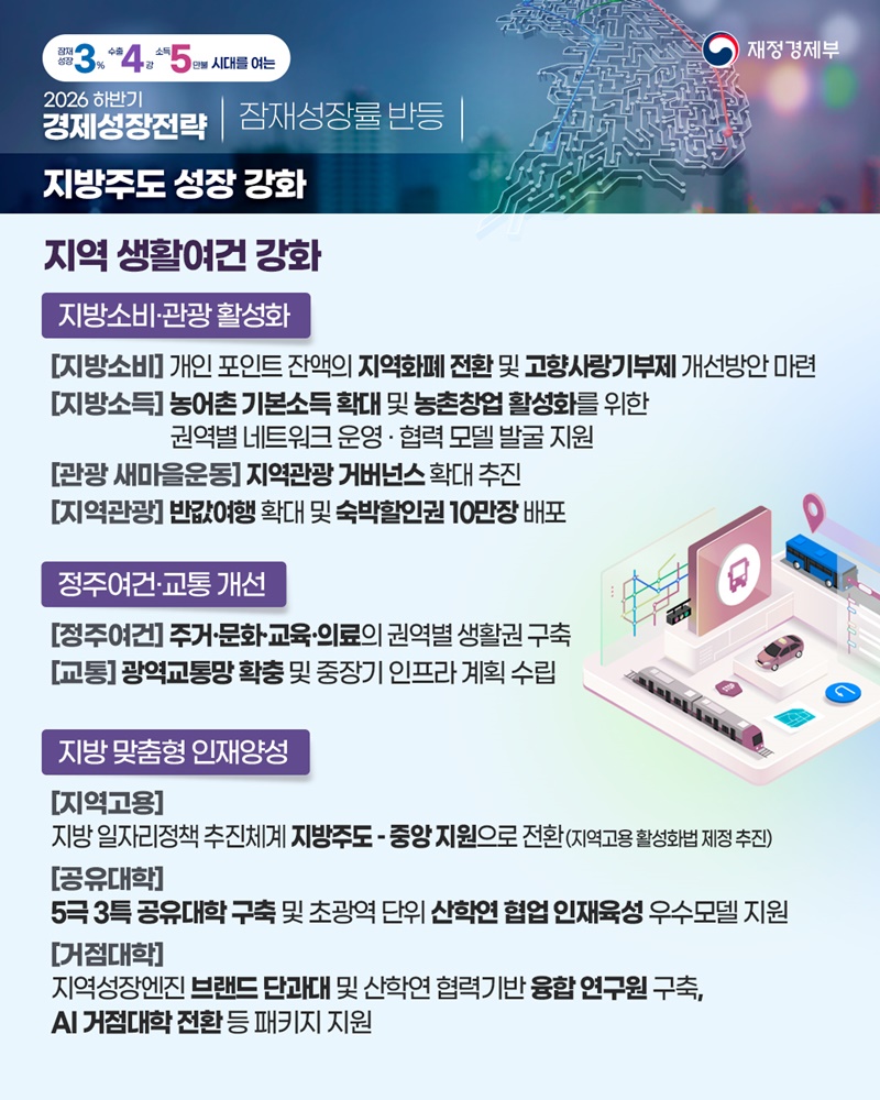 2026 하반기 경제성장전략
