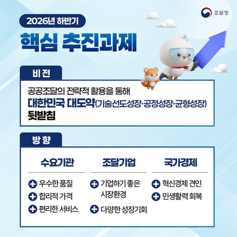 공공조달의 전략적 활용을 통해 대한민국 대도약 뒷받침