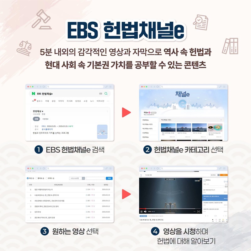 꾸미가 알려주는 대한민국의 약속, 헌법