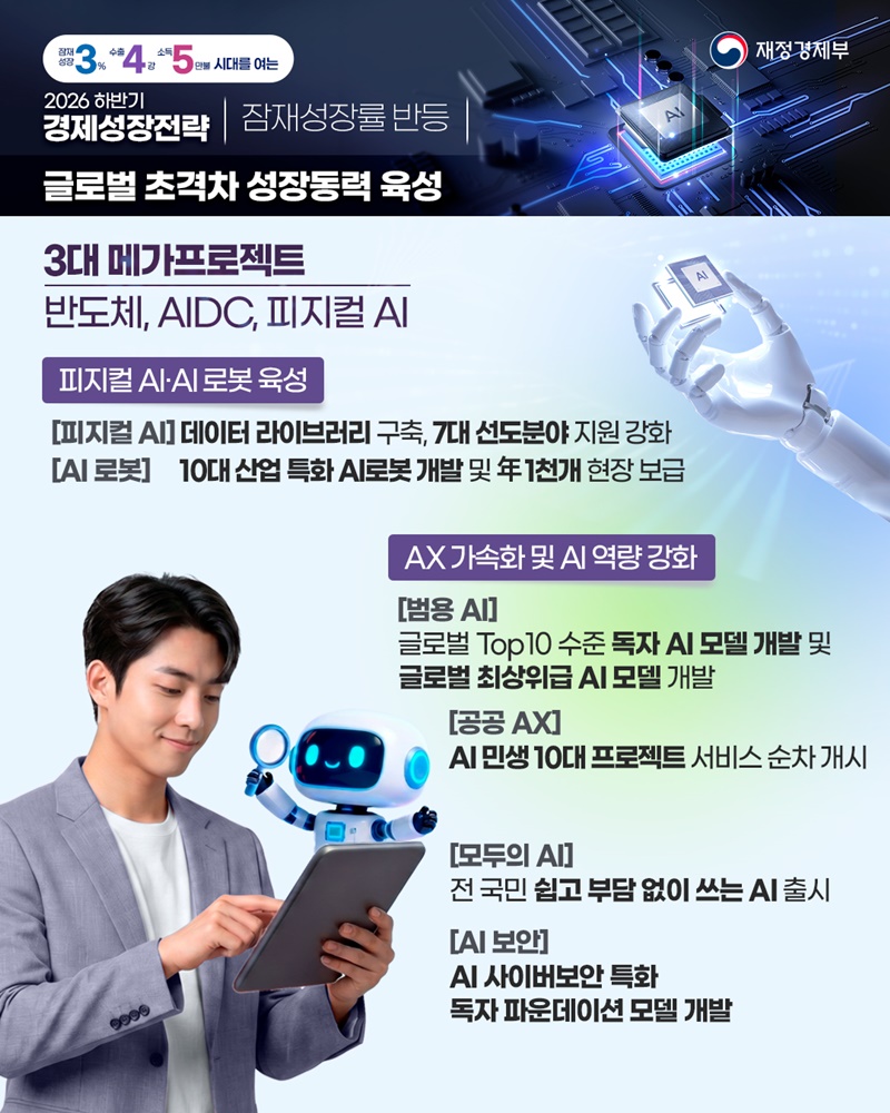 2026 하반기 경제성장전략