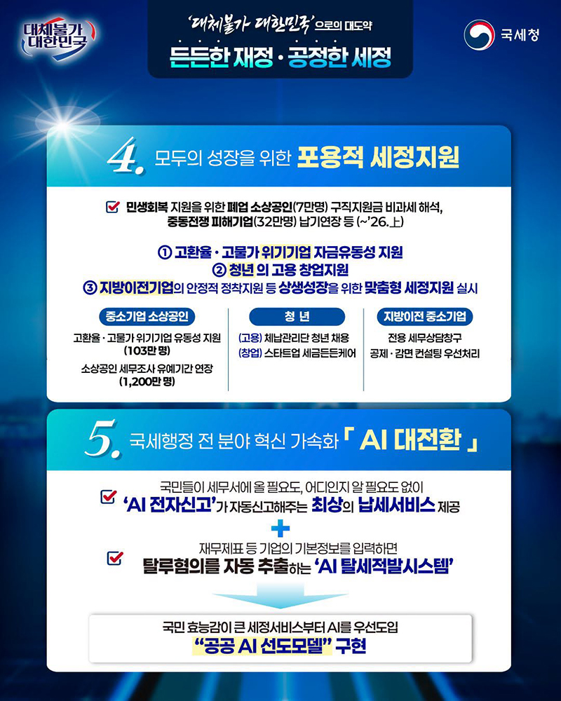 든든한 재정 공정한 세정으로 탄탄하게 뒷받침하겠습니다