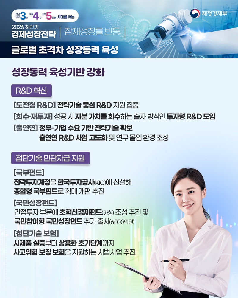 2026 하반기 경제성장전략