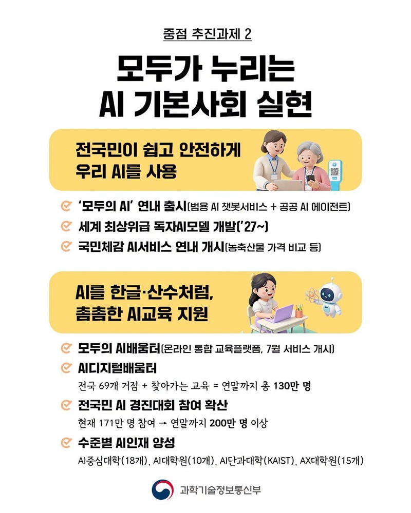 2026년 하반기 과기정통부 업무 계획
