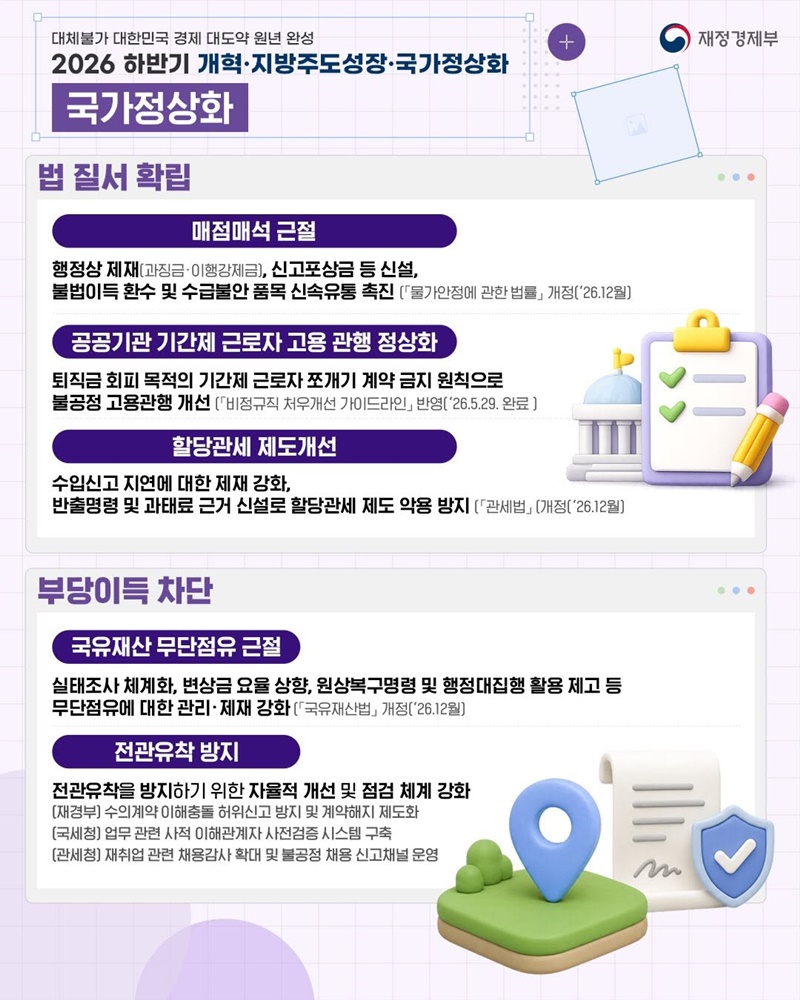 2026 재정경제부 업무보고