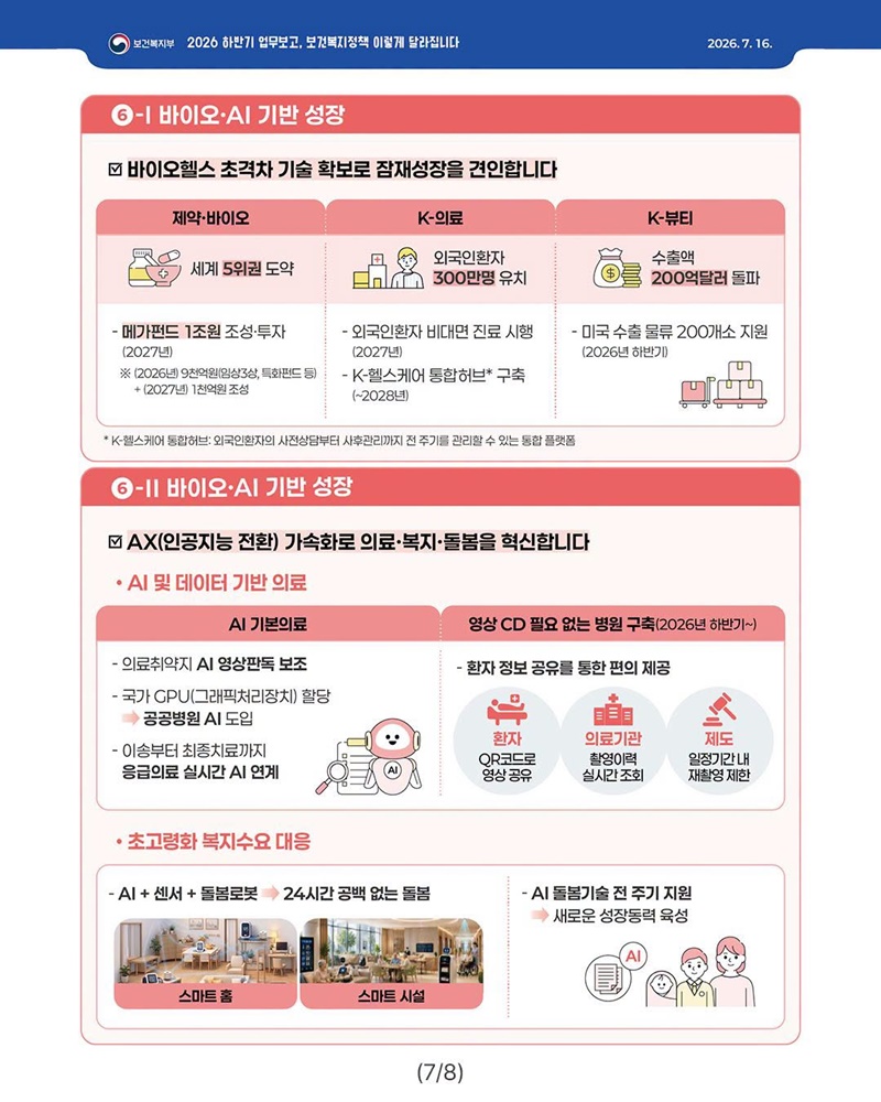 사회안전망부터 돌봄·청년·의료까지 국민의 삶을 더 든든하게!
