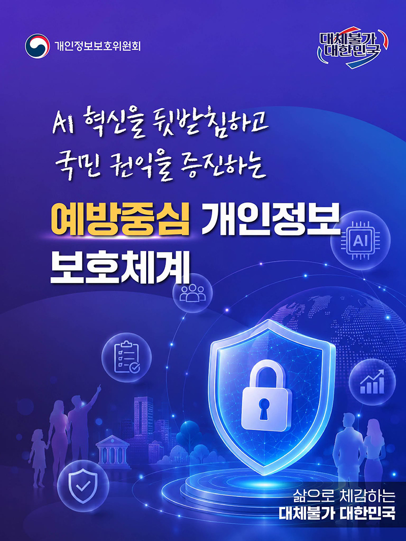 AI 혁신을 뒷받침하고, 국민의 개인정보는 더욱 안전하게!