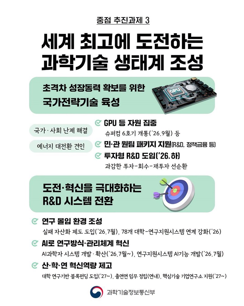 2026년 하반기 과기정통부 업무 계획