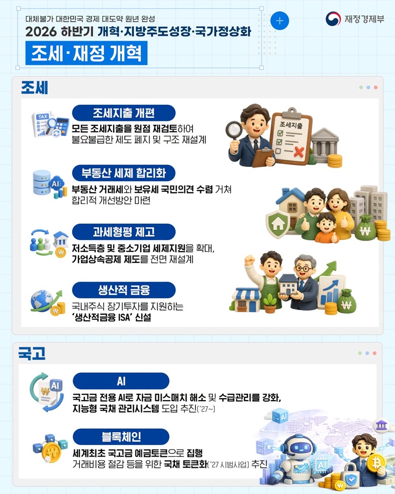 2026 재정경제부 업무보고