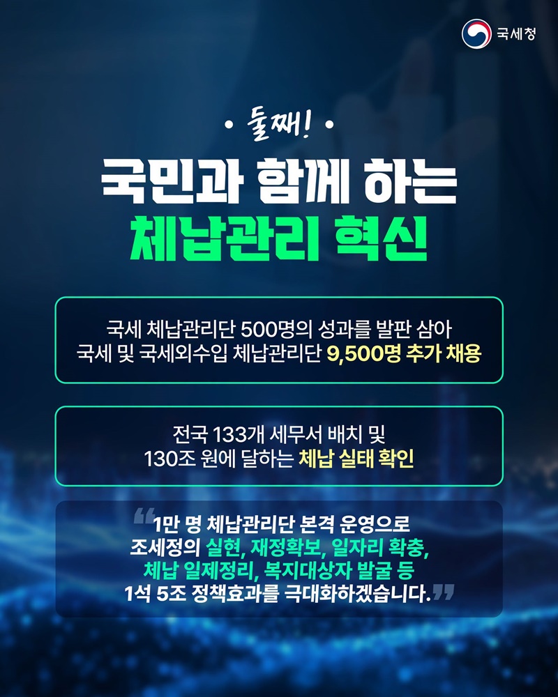 국민 여러분께 업무 보고드립니다!
