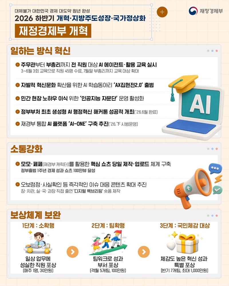 2026 재정경제부 업무보고