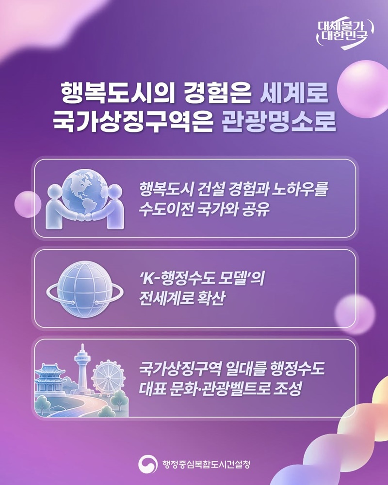 2026년 하반기 행정중심복합도시건설청 업무보고